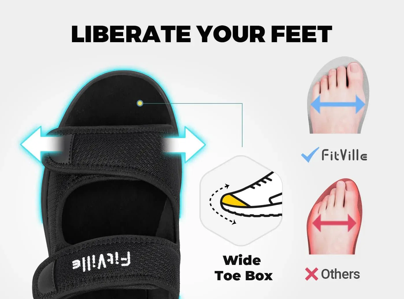 Men's EasyTop V3 Sandal - Image 3