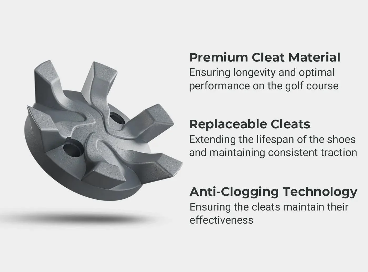 FitVille GreenTread Golf Cleats - Image 2