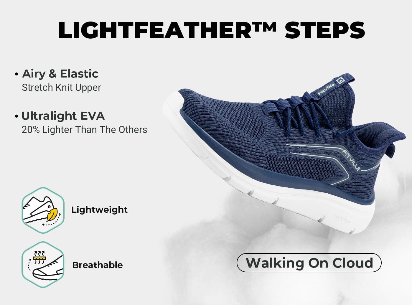 Men's Cloud Strider V1 - Image 6