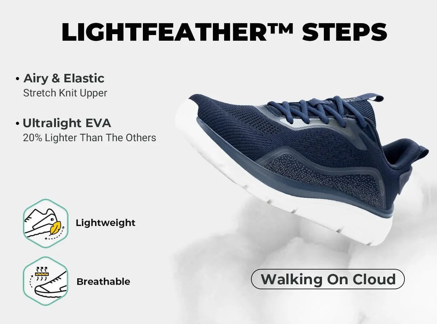 Men's Cloud Strider V3 - Image 5