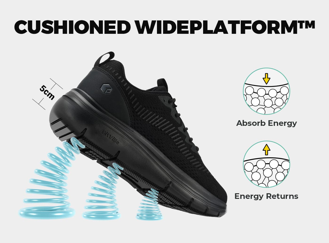 Men's Cloud Wanderer V20 - Image 4