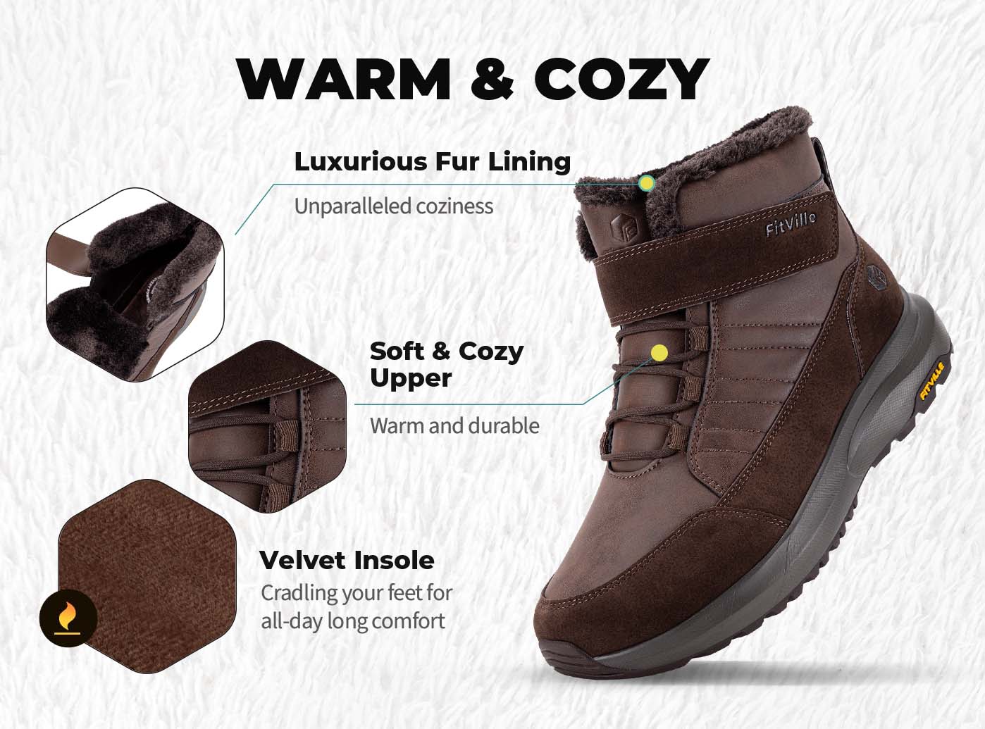Men's CozyCore V8 Boot - Image 15