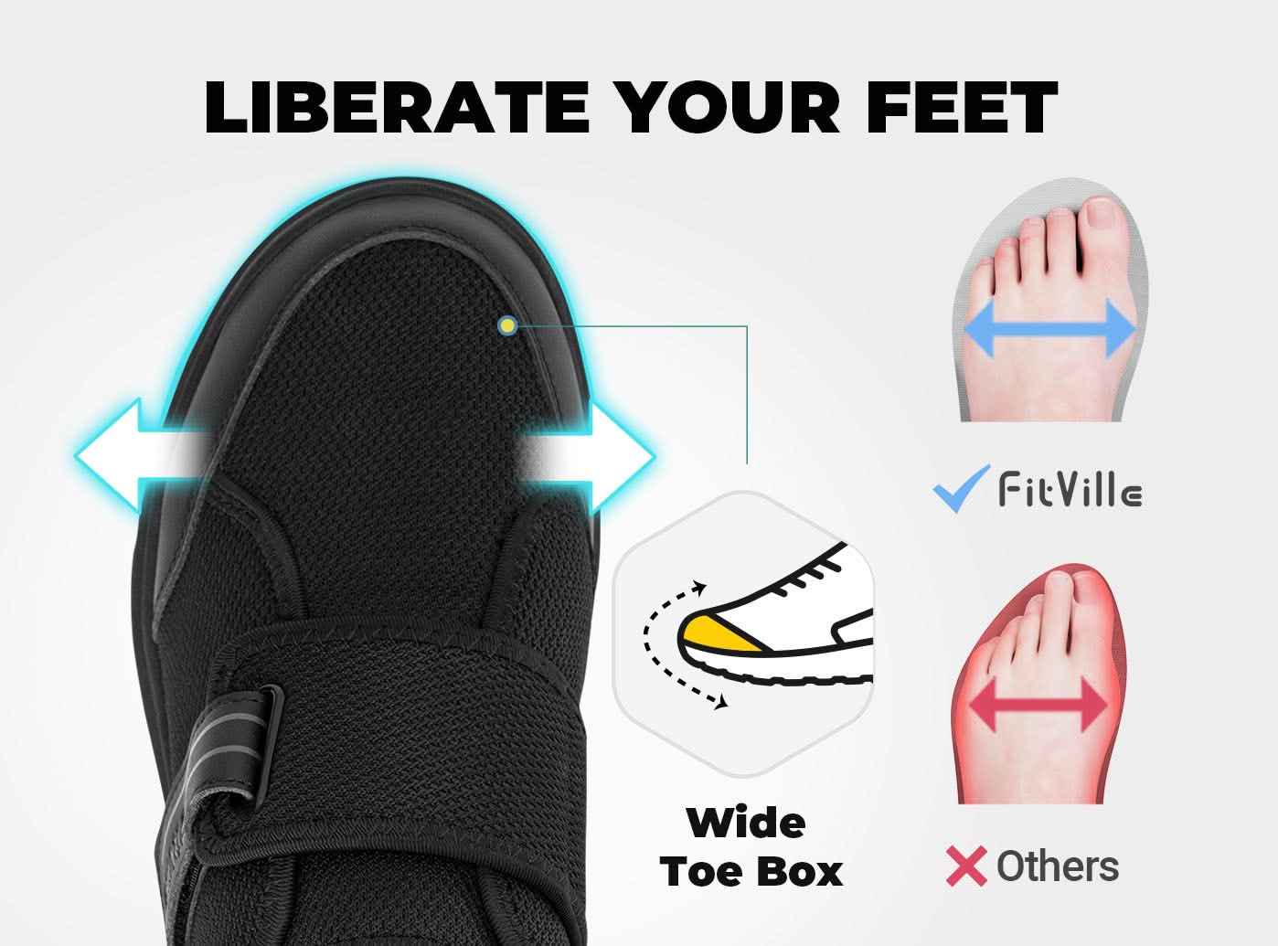Men's EasyTop StrapEase V10 - Image 3