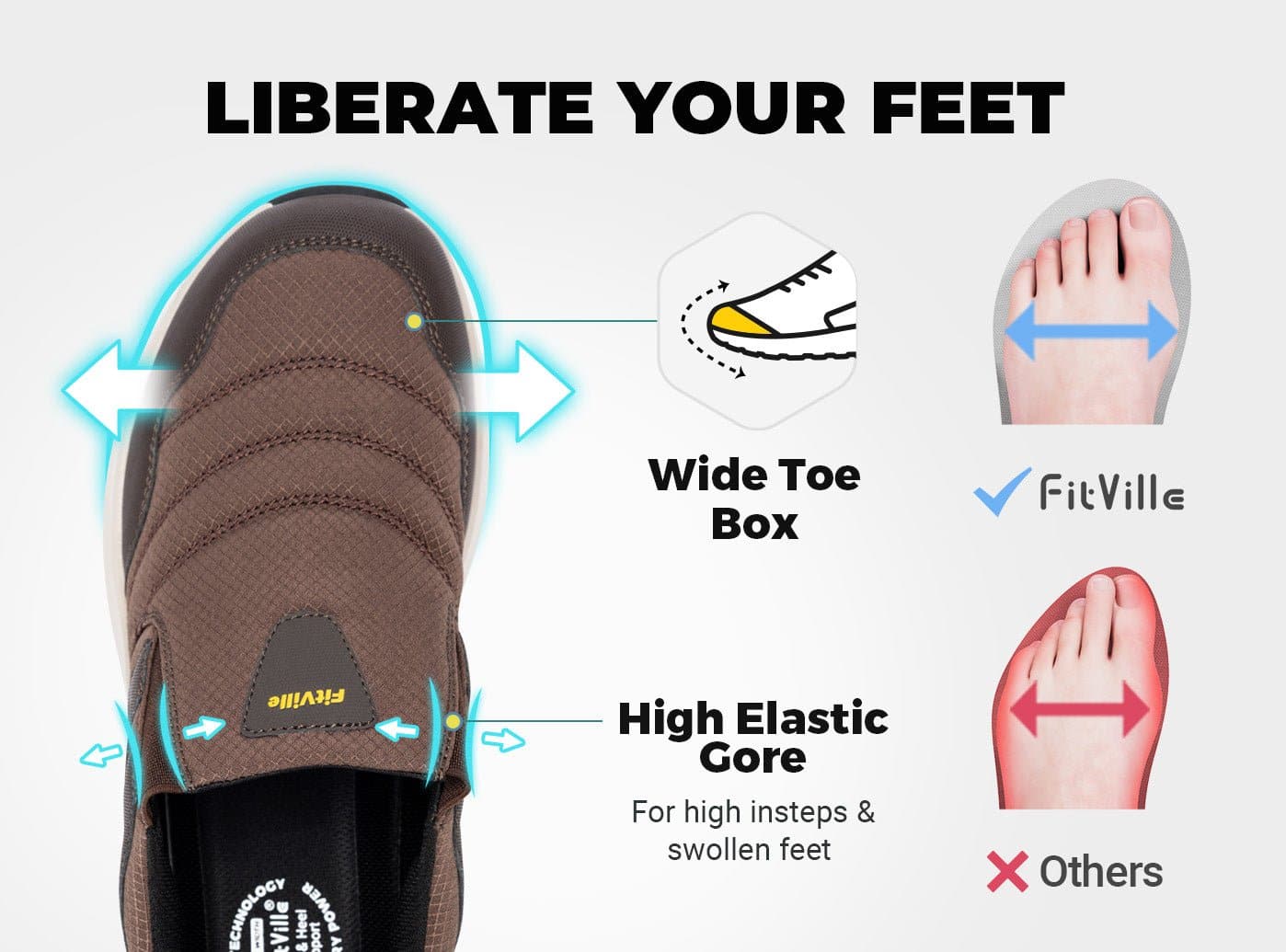 Men's Explorer Slip-On V2 - Image 3