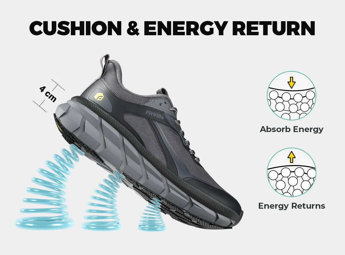 Men's FlowCore V4 - Image 16
