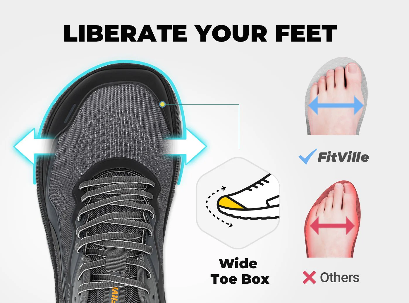 Men's FlowCore V4 - Image 3