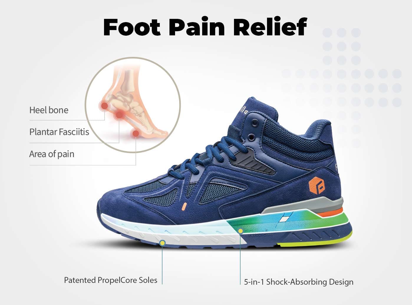 Men's Rebound Core V4 High - Image 5