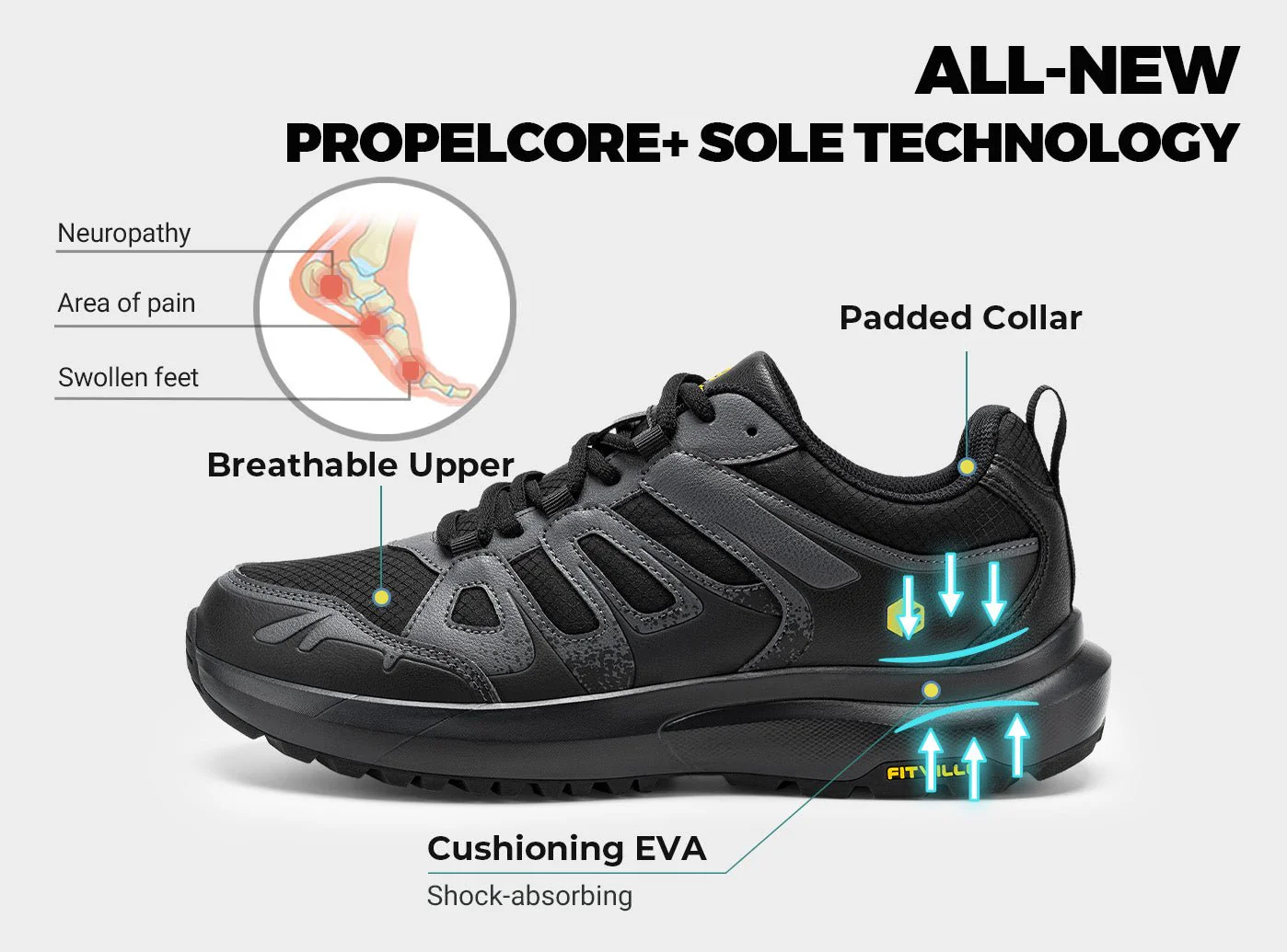 Men's Sturdy Core V5 Low - Image 4
