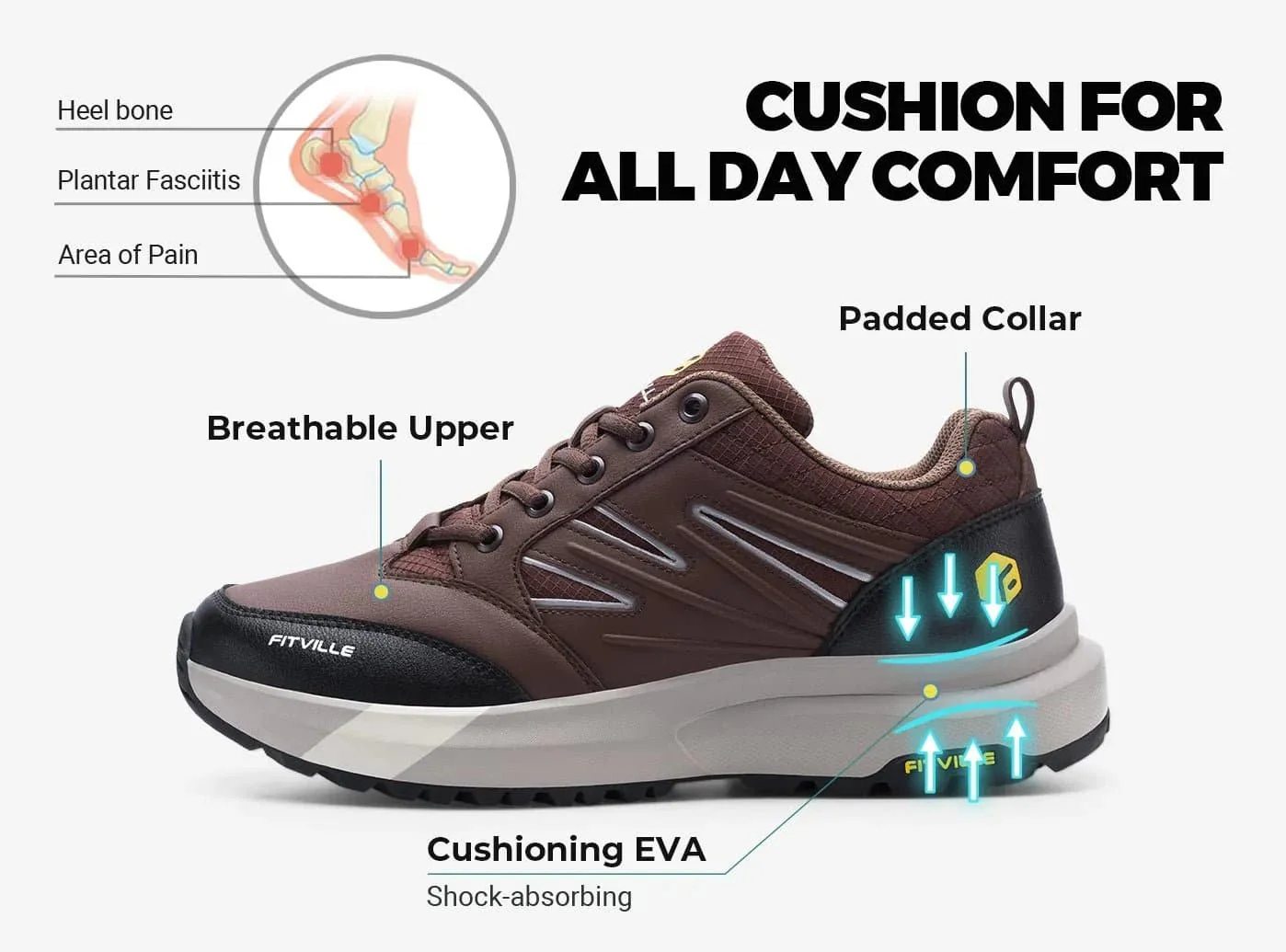 Men's Sturdy Core V2 Low - Image 12