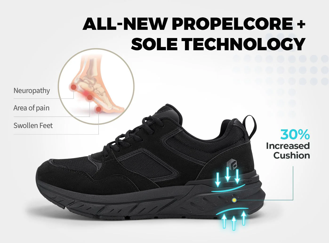 Men's Rebound Neo V2 - Image 5