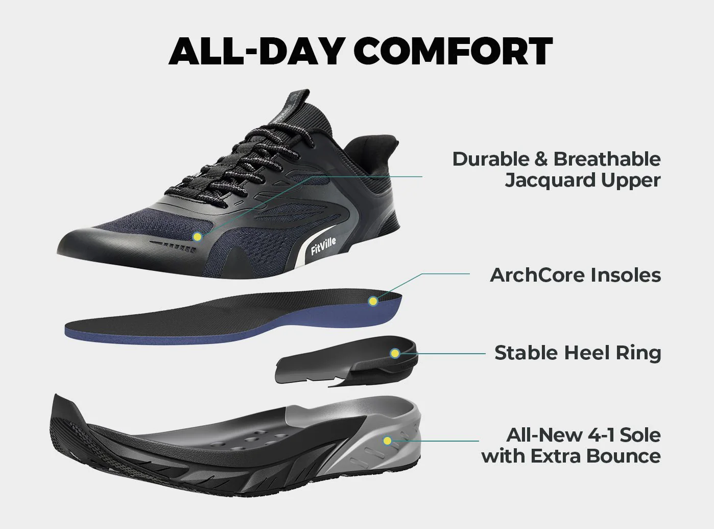 Men's Rebound Neo V3 - Image 5