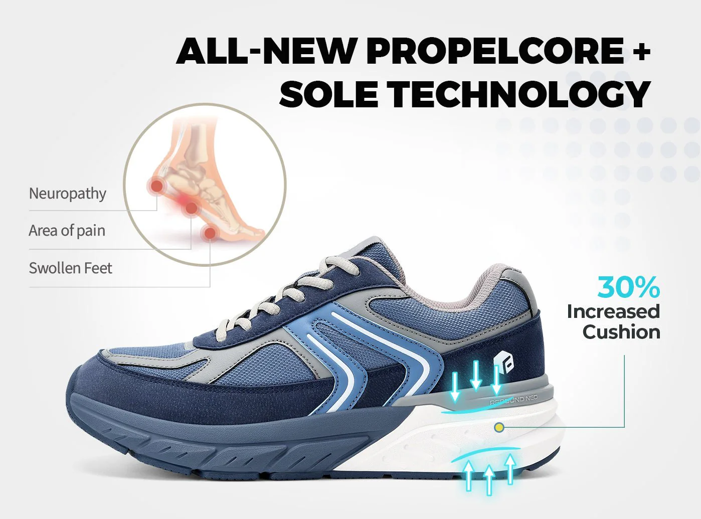 Men's Rebound Neo V5 - Image 13