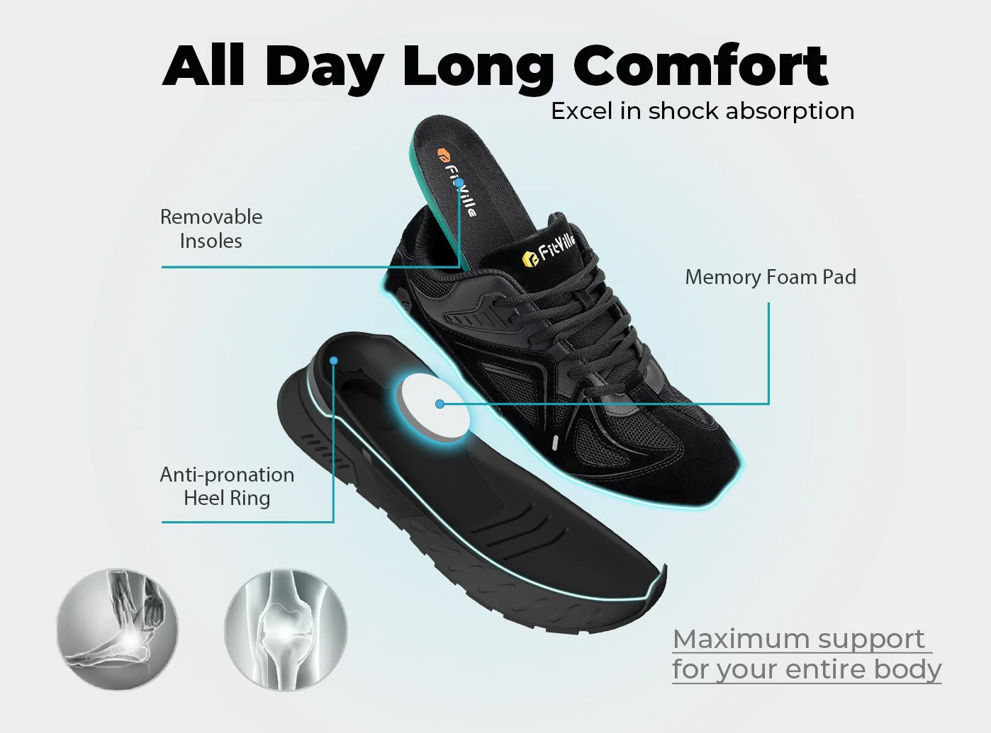 Men's Rebound Core V1 - Image 5