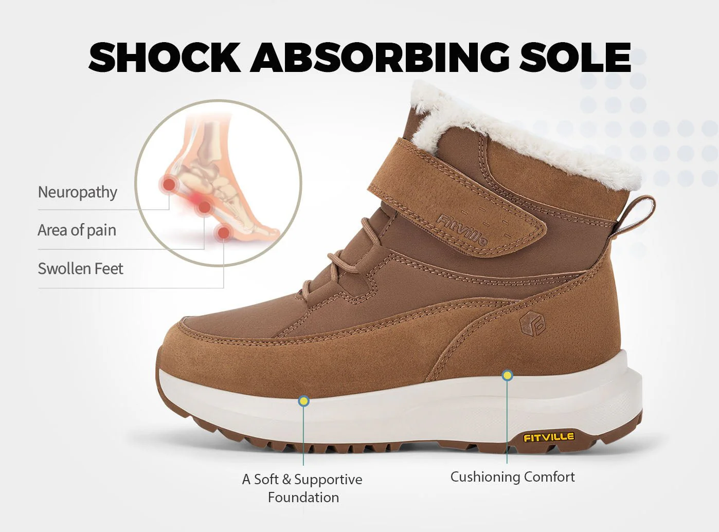 Women's CozyCore V12 Boot - Image 16