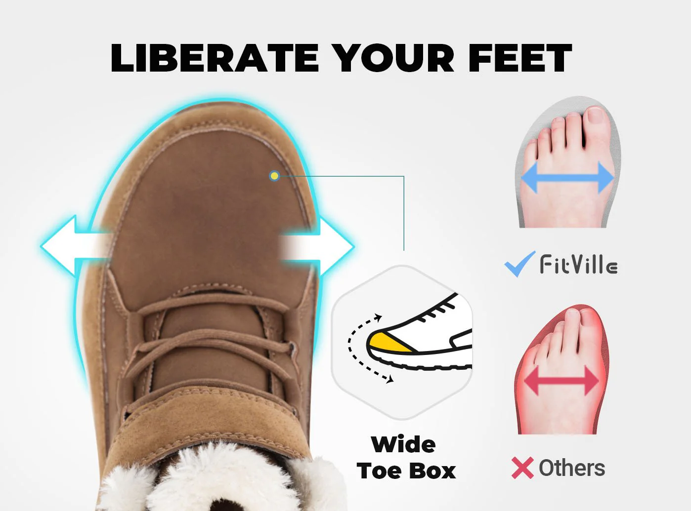 Women's CozyCore V12 Boot - Image 3