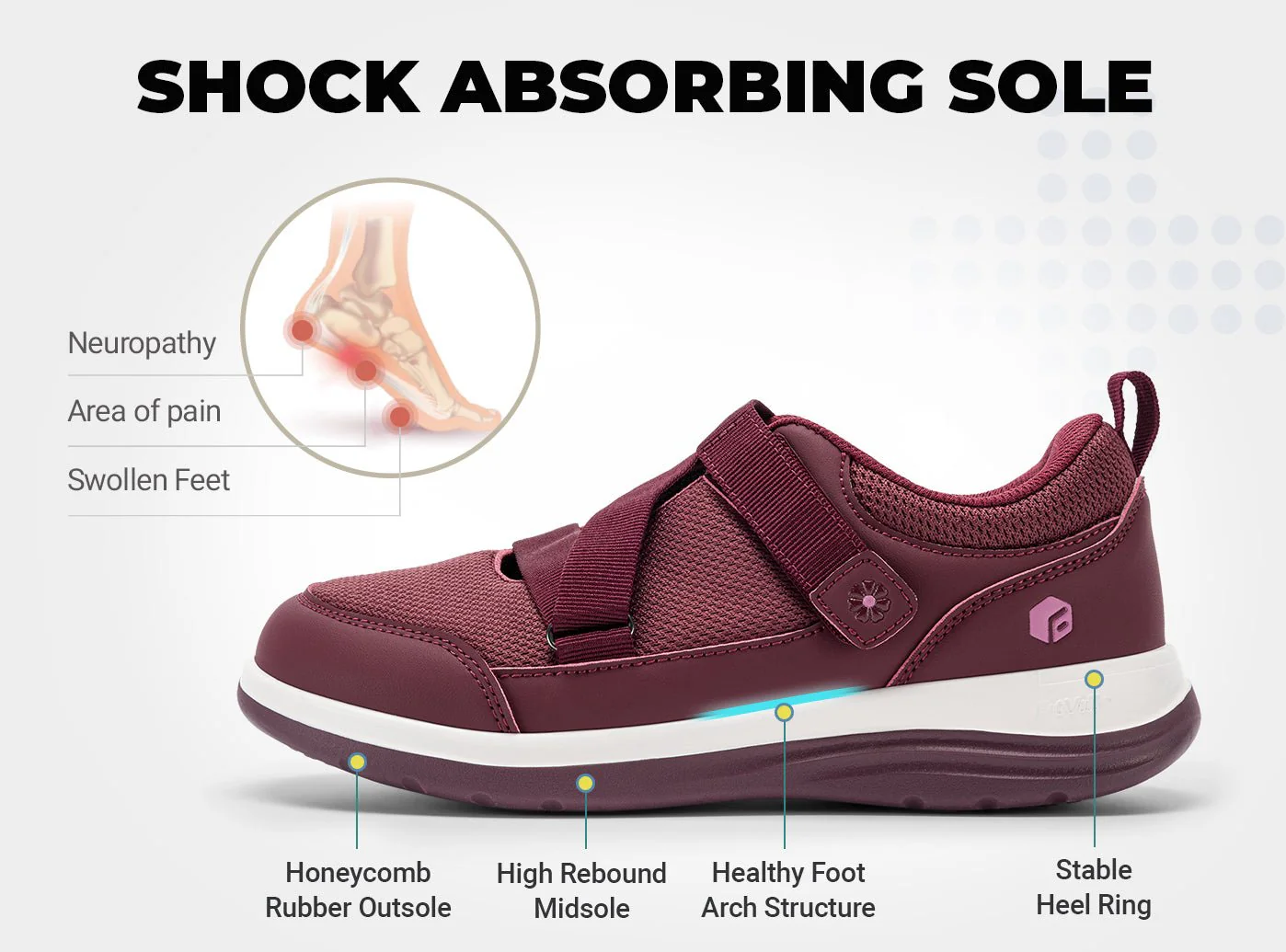Women's EasyTop StrapEase V11 - Image 4