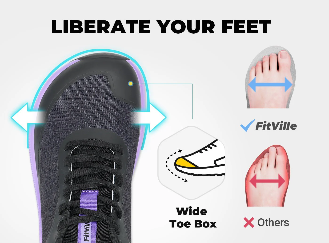 Women's FlowCore V5 - Image 23