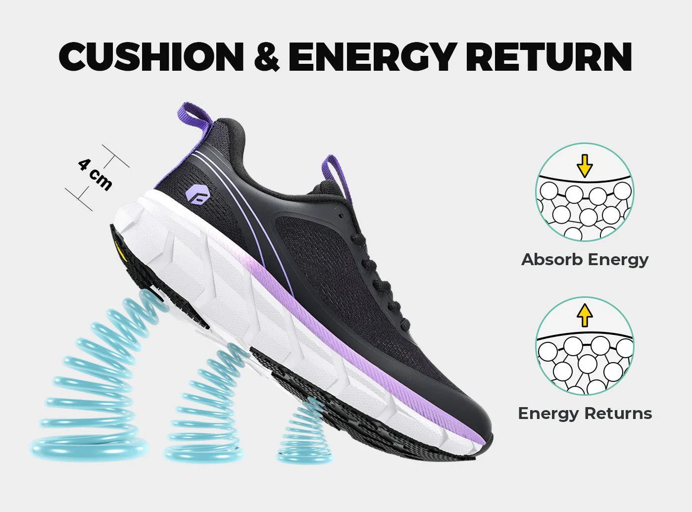 Women's FlowCore V5 - Image 25