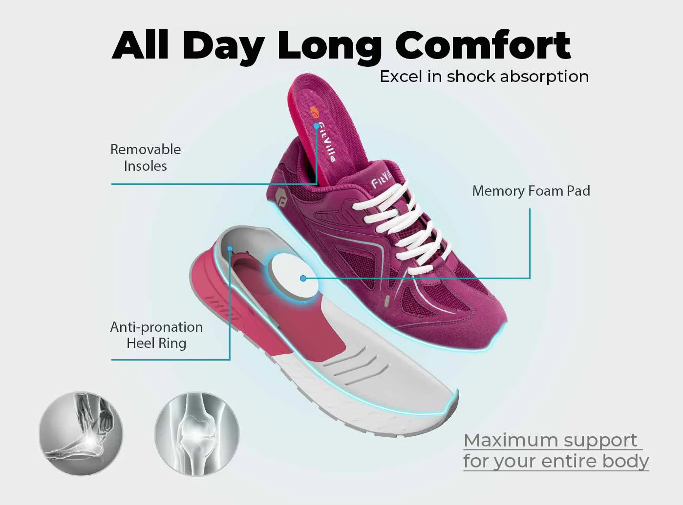 Women's Rebound Core V1 - Image 5