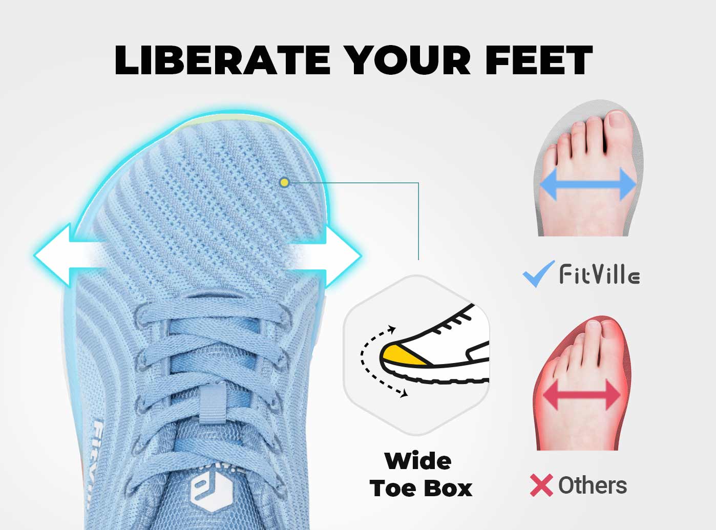 Women's FlowCore V2 - Image 3